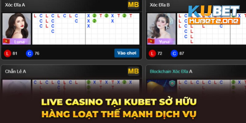 Những ưu điểm của Live Casino Kubet